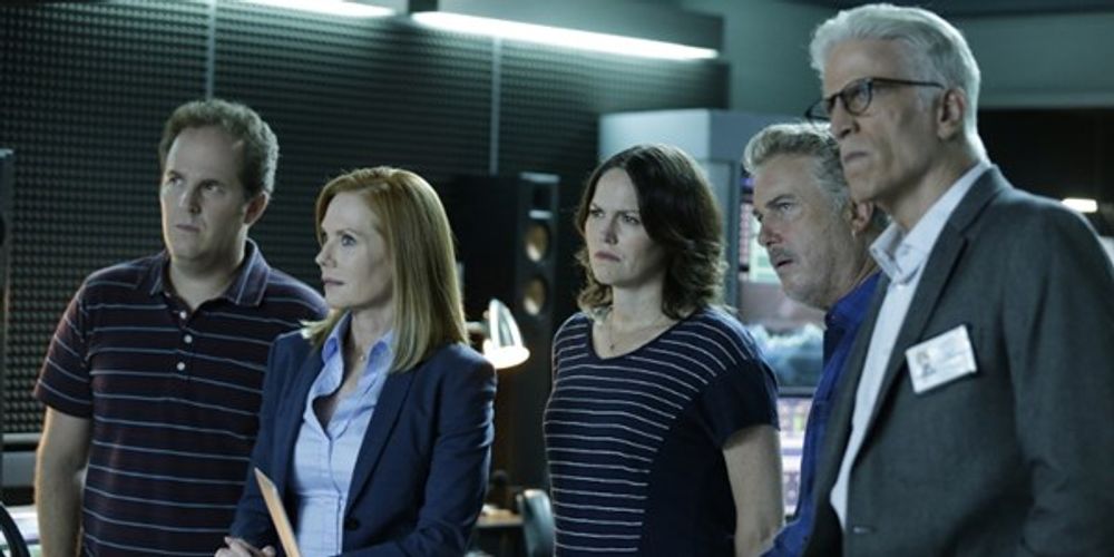 csi-immortality