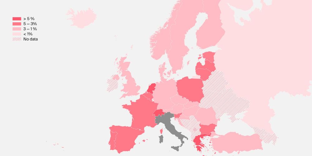 audience-of-it-movies-in-eu-4-1