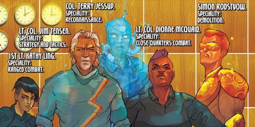 troubleshooters
